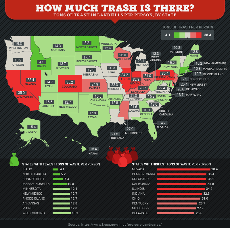USA waste map
